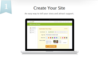 Create Your Site