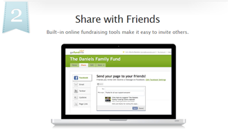 Share with Friends