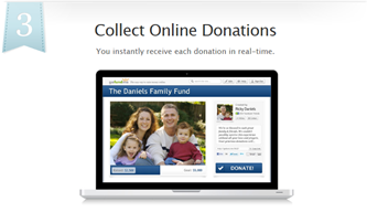 Collect Online Donations